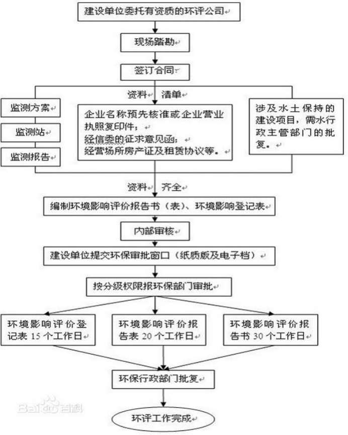 1584157236410840.png image.png